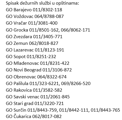 Spisak dezurnih sluzbi po opstinama